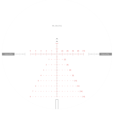 Оптический прицел MewLite 2-16x50 SFIR SFP